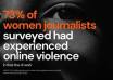 Online Violence Against Women Journalists Doubled since 2020