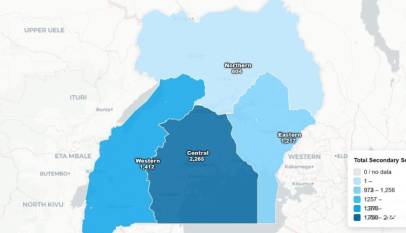 Over Half the Sub-counties have No Secondary School, UBOS Reveals
