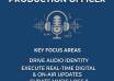We’re Hiring: Production Officer at 88.2 Sanyu FM