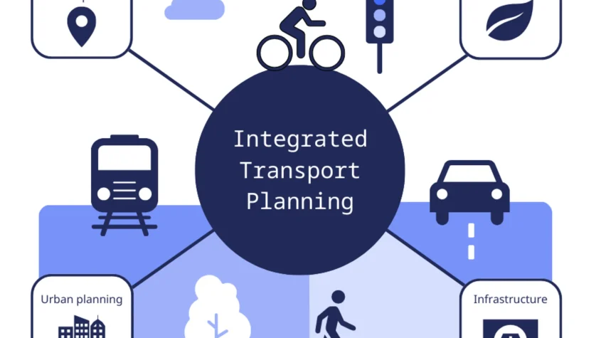 What Is Your Alternative Transport Plan ?